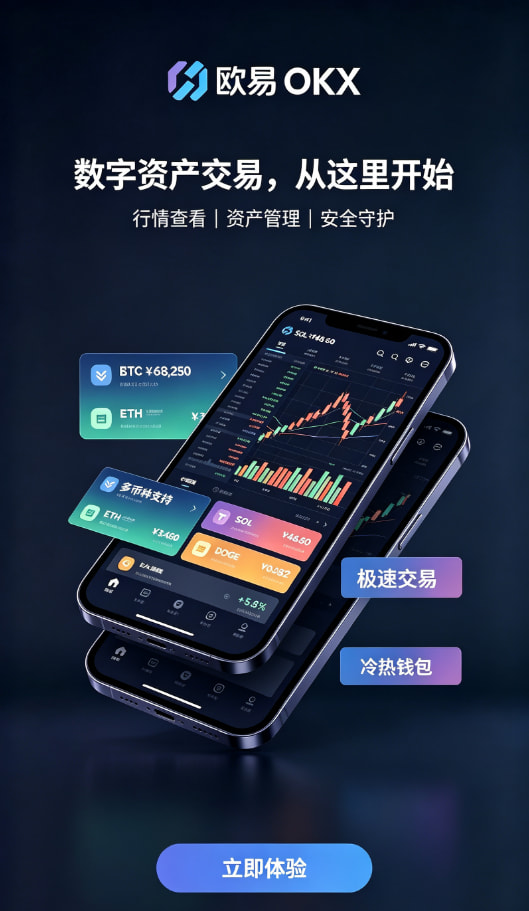 下载欧交易所最新app行情图表与交易操作界面